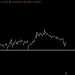 Bitcoin 94.000 Doların Üzerinde Tutundu