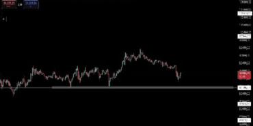 Bitcoin 94.000 Doların Üzerinde Tutundu