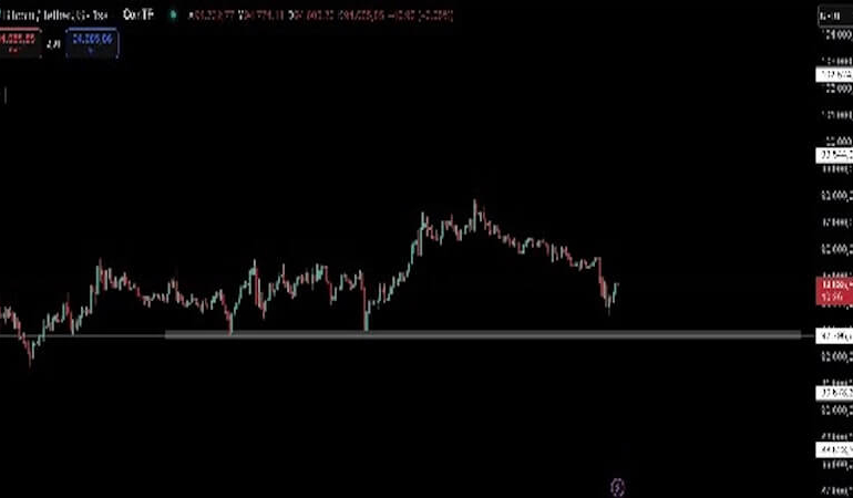 Bitcoin 94.000 Doların Üzerinde Tutundu