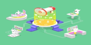 Programatik Satın Alma