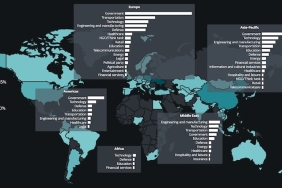 Siber Casuslukta Yeni Perde