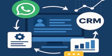 WhatsApp CRM Entegrasyonu İşletmeler İçin Adım Adım Kullanım Kılavuzu