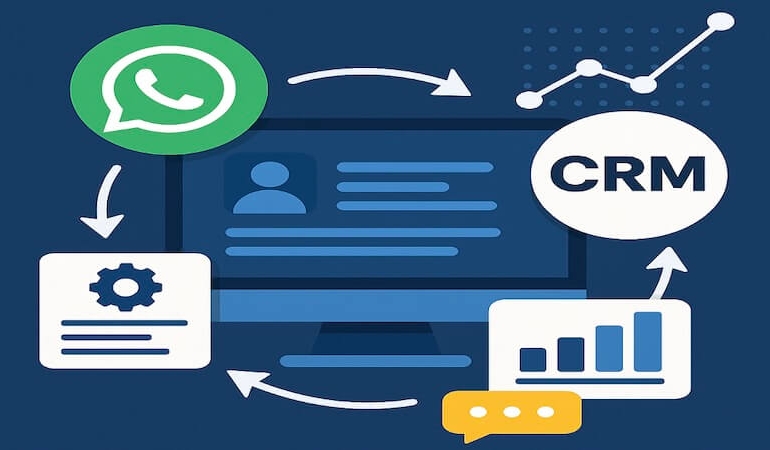 WhatsApp CRM Entegrasyonu İşletmeler İçin Adım Adım Kullanım Kılavuzu