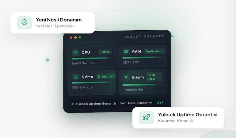 VDS Kiralama ve Satın Alma Arasındaki Farklar Nelerdir?
